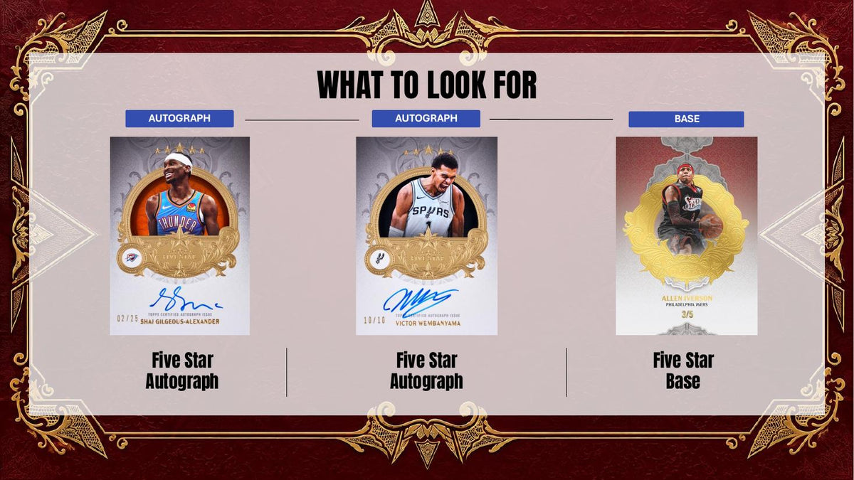 2025-26 Topps Five Star Basketball Hobby Box Sell Sheet 4
