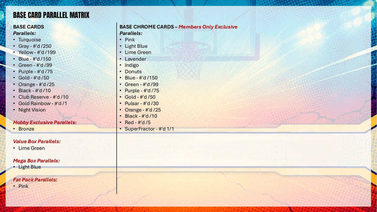 2025-26 Topps Stadium Club Basketball Fat Pack
