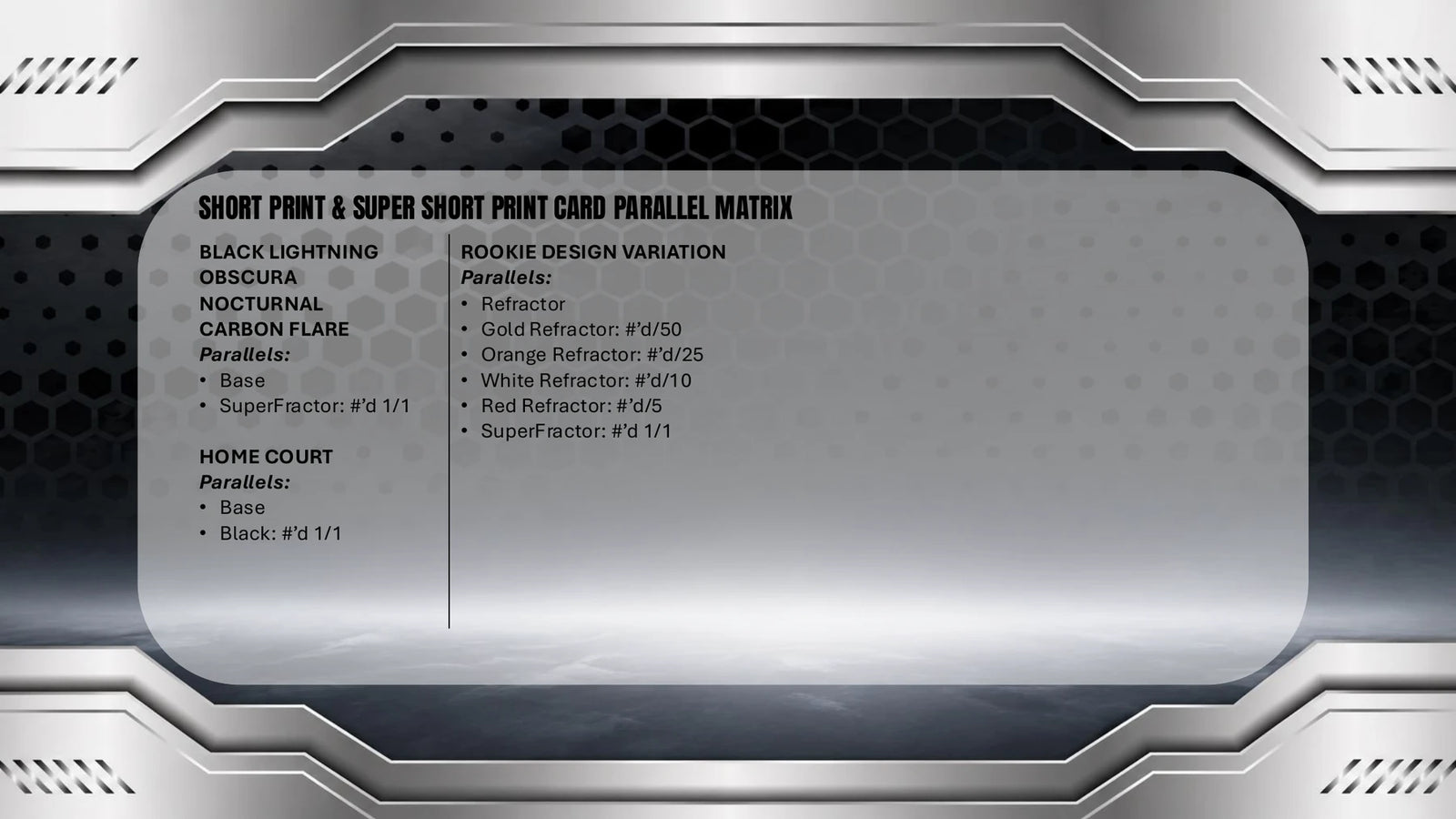 2025-26 Topps Chrome Black Basketball Hobby Box