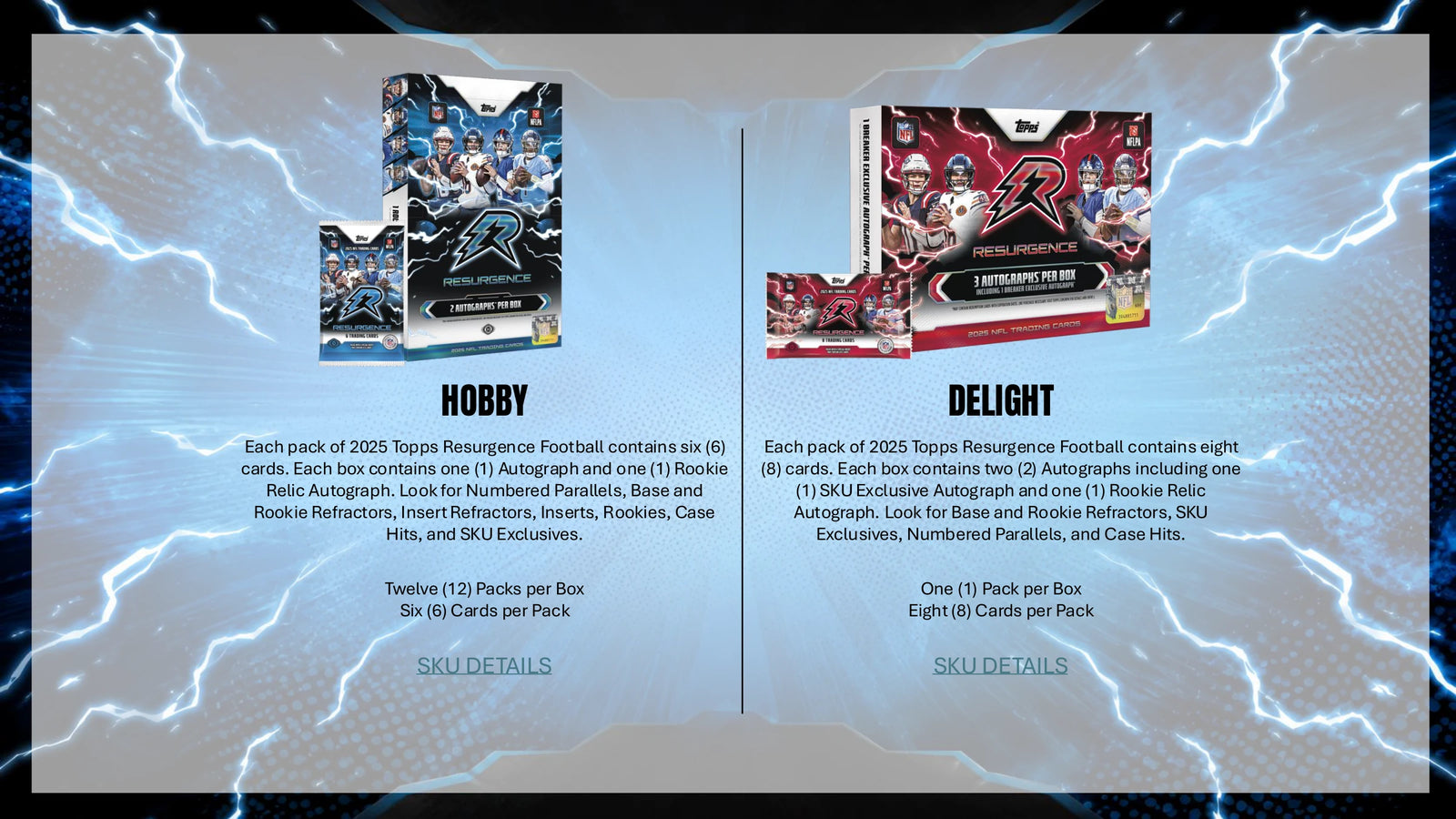 2025 Topps Resurgence Football Hobby Box