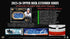 2025-26 Upper Deck Extended Series Hockey Hobby Box (Pricing In Store Only)