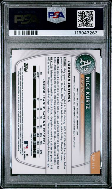 2025 Bowman Chrome Prospects Nick Kurtz Purple Geometric PSA 10