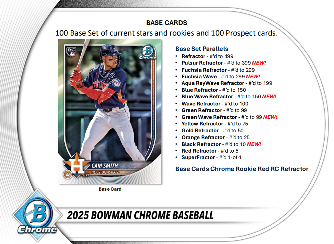 2025 Bowman Chrome Baseball Hobby Box
