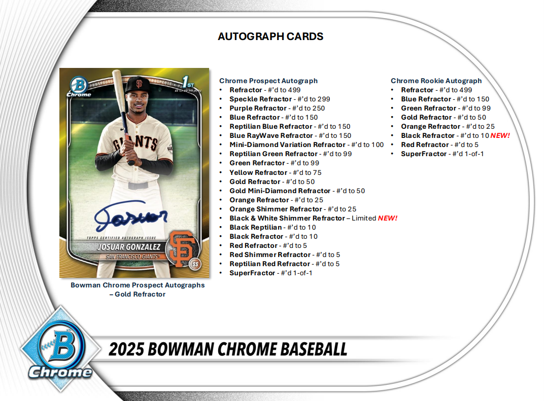 2025 Bowman Chrome Baseball Hobby Box