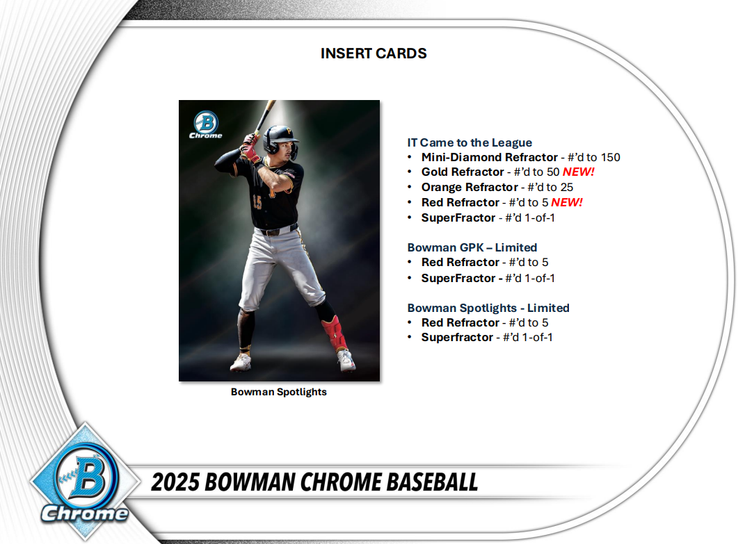 2025 Bowman Chrome Baseball Hobby Box