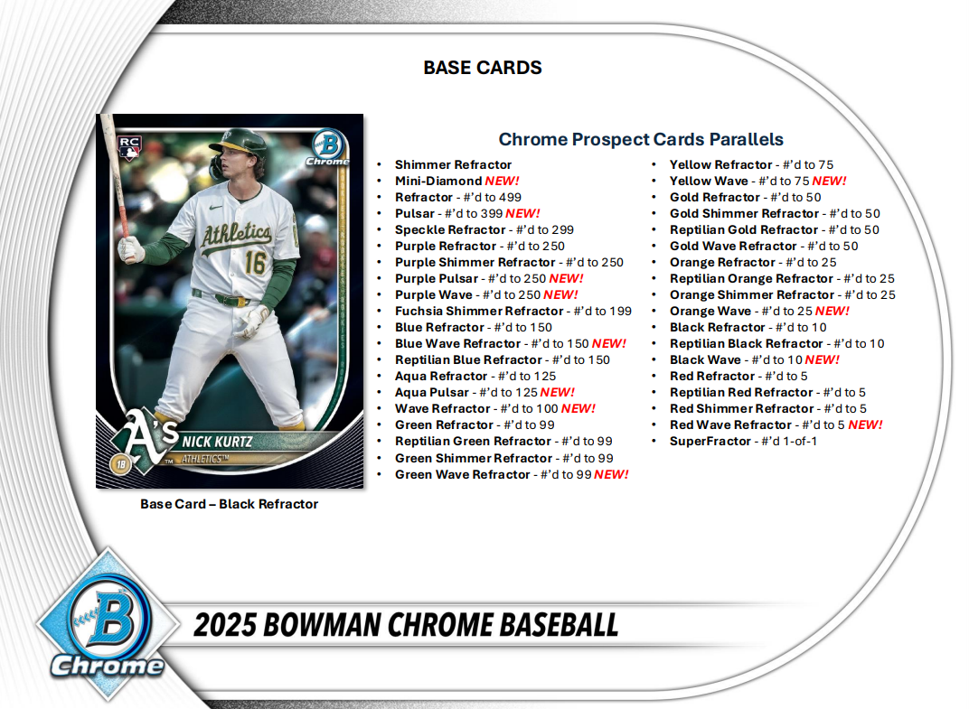 2025 Bowman Chrome Baseball Hobby Box