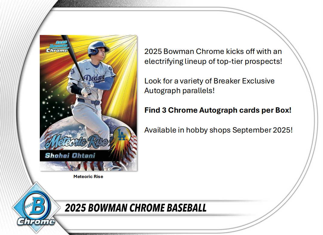 2025 Bowman Chrome Breaker's Delight Hobby Box