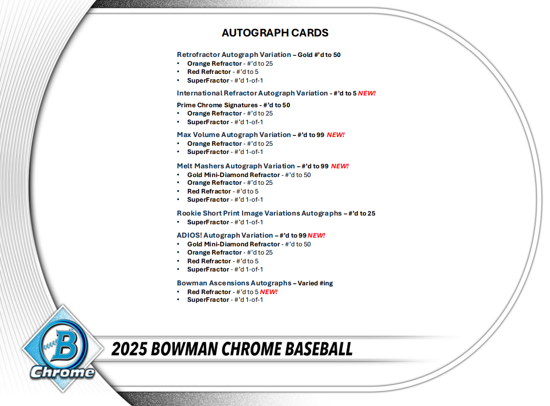 2025 Bowman Chrome Breaker's Delight Hobby Box