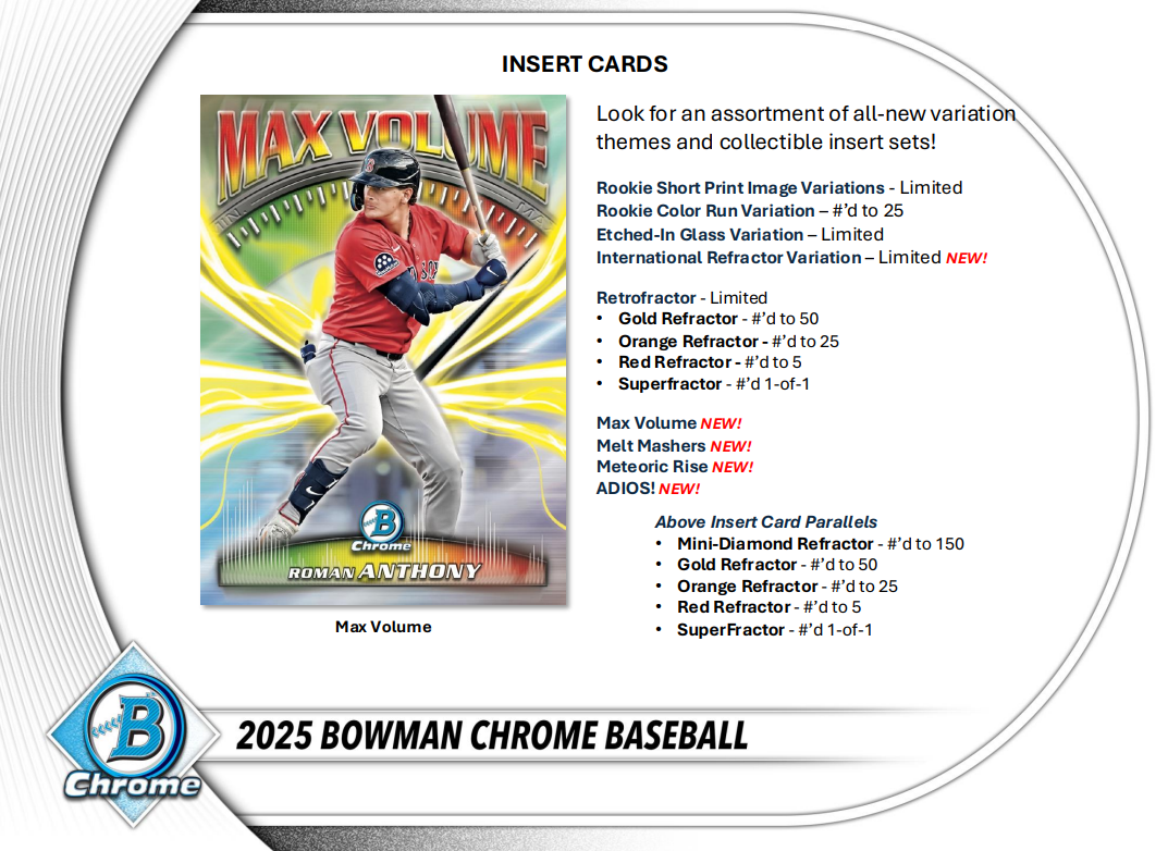 2025 Bowman Chrome Breaker's Delight Hobby Box