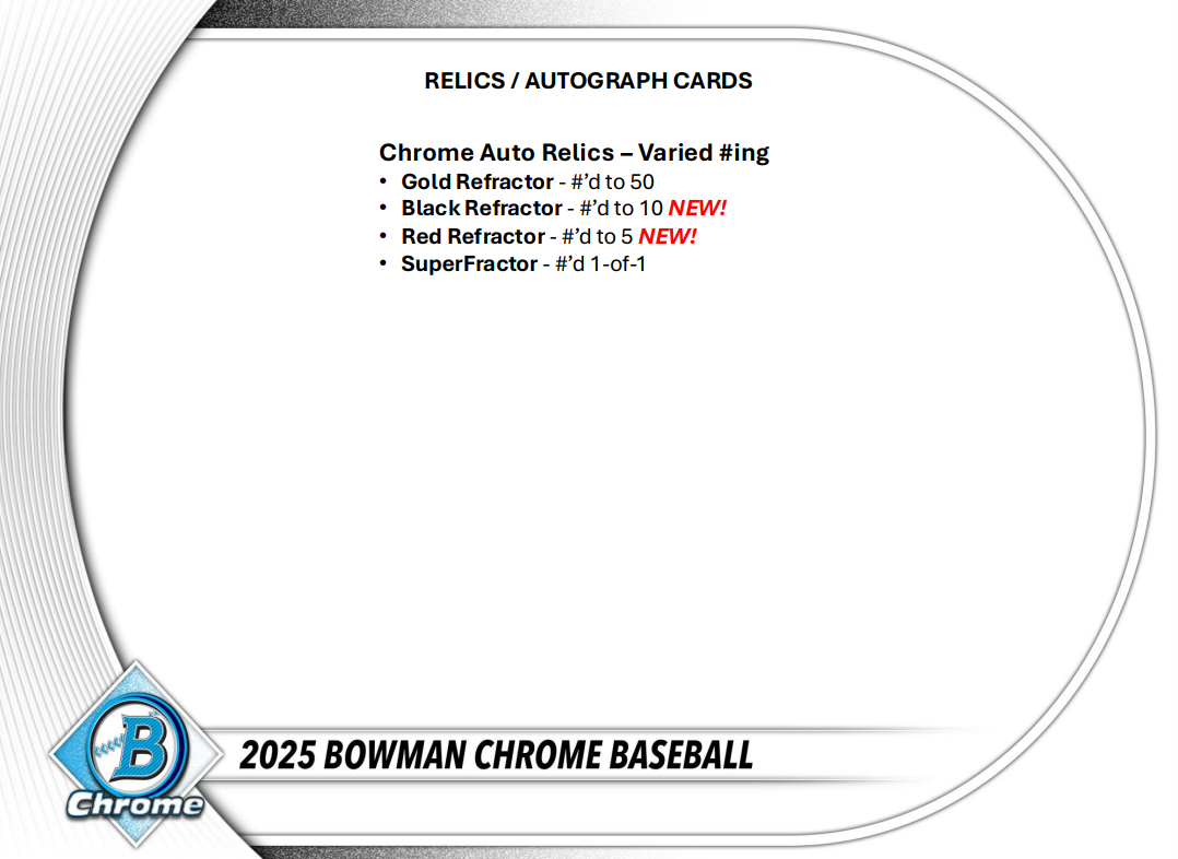 2025 Bowman Chrome Breaker's Delight Hobby Box
