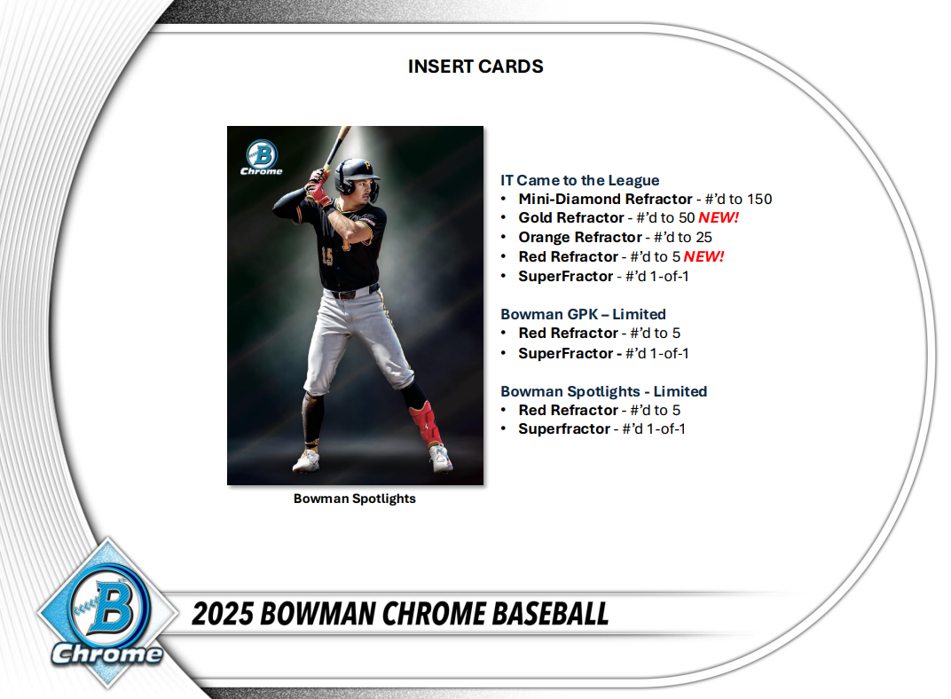 2025 Bowman Chrome Breaker's Delight Hobby Box