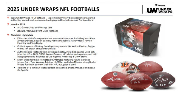 2025 Fanatics Under Wraps NFL Football