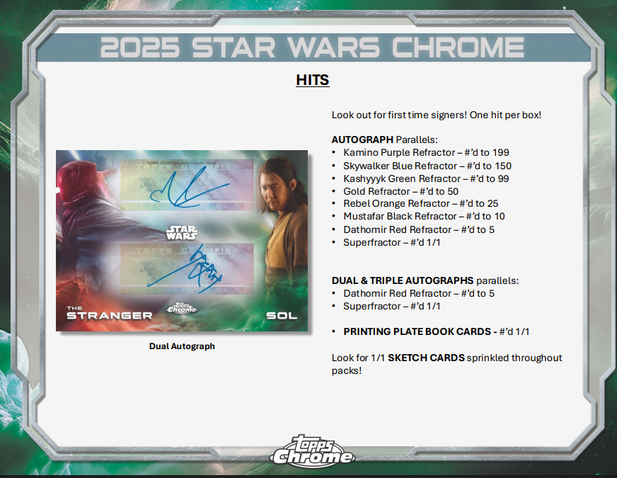2025 Topps Chrome Star Wars Hobby Box