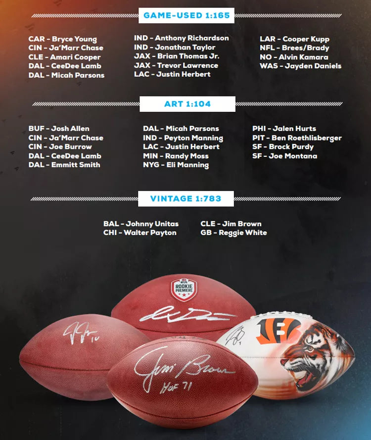 2025 Fanatics Under Wraps NFL Football