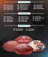 2025 Fanatics Under Wraps NFL Football