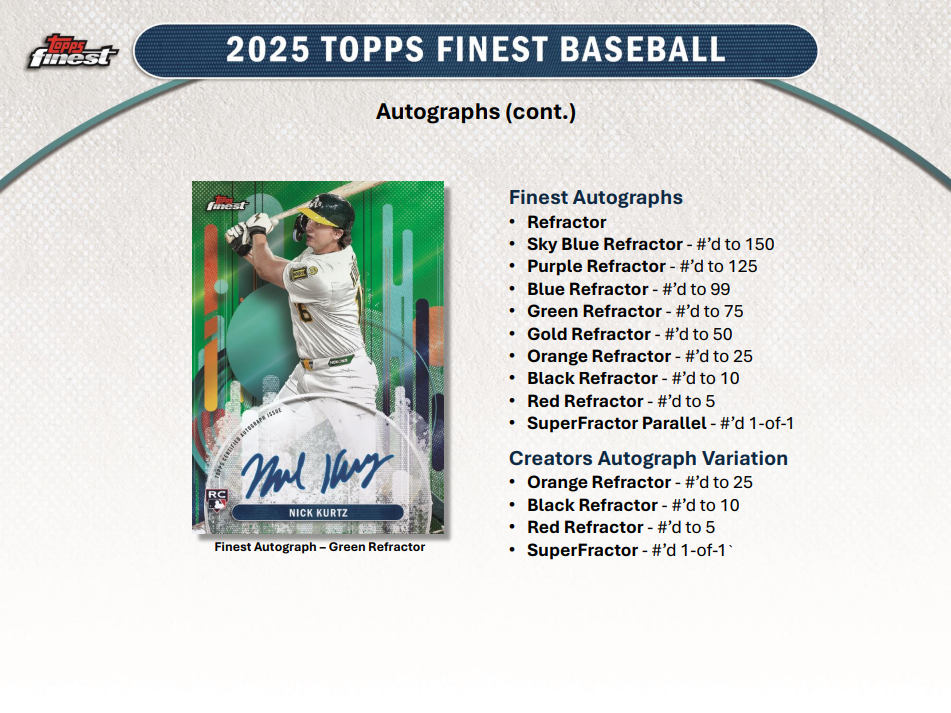 2025 Topps Finest Baseball Hobby Box