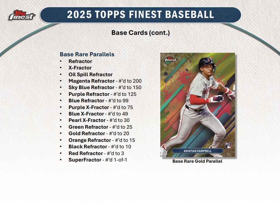 2025 Topps Finest Baseball Hobby Box