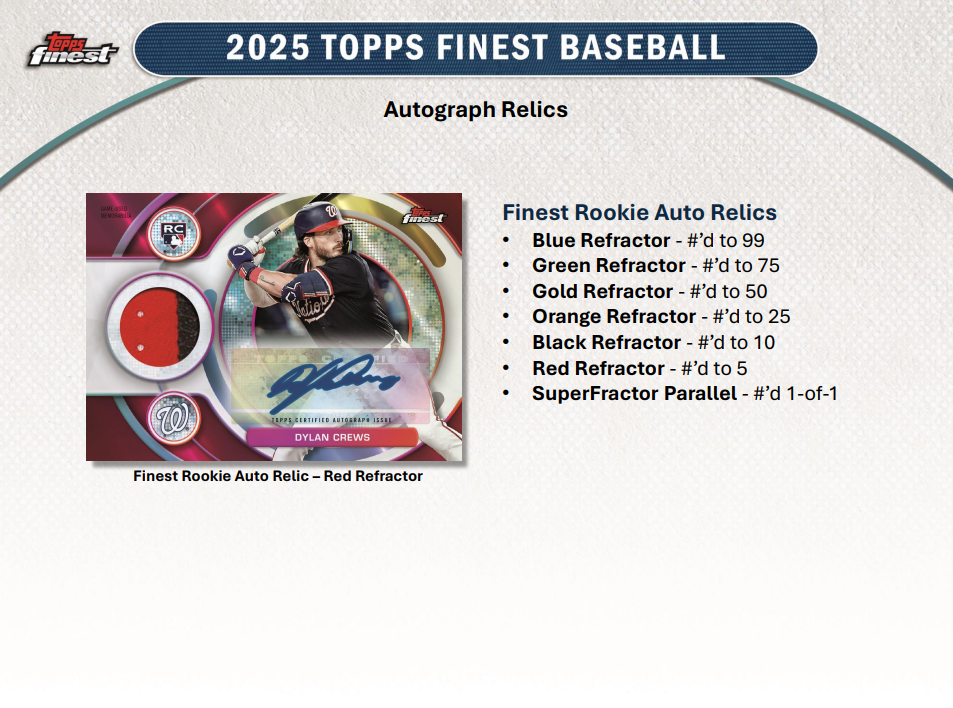 2025 Topps Finest Baseball Hobby Box