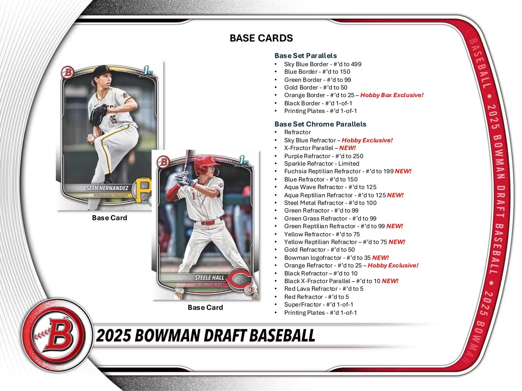 2025 Bowman Draft Baseball Hobby Box