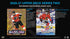 2026-27 Upper Deck Series 2 Hockey Retail Sell Sheet 4