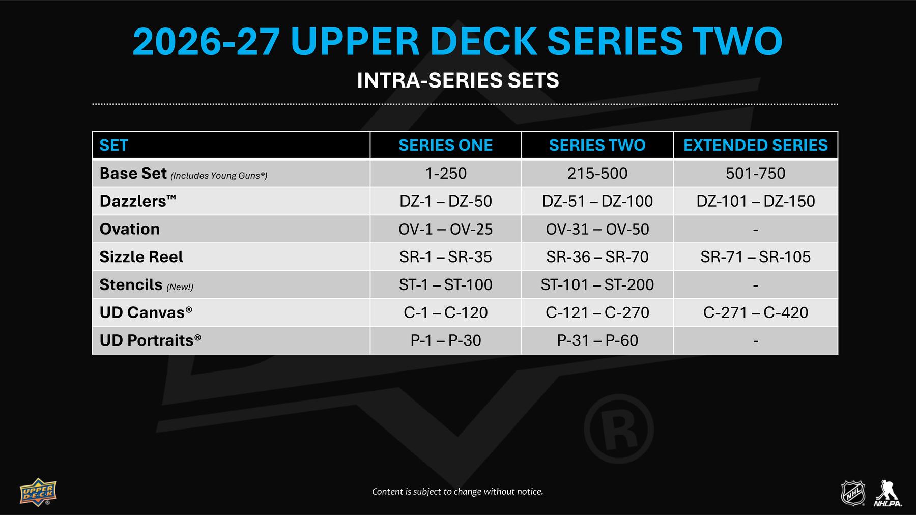2026-27 Upper Deck Series 2 Hockey Retail Sell Sheet 8