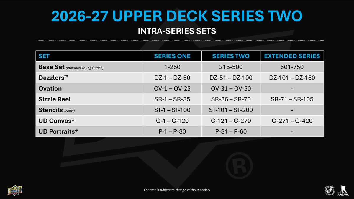 2026-27 Upper Deck Series 2 Hockey Retail Sell Sheet 8