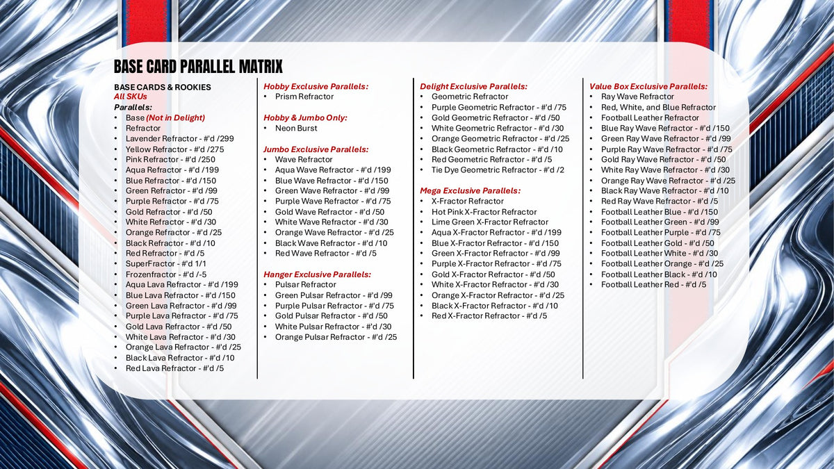 2026 Topps Chrome Football Sell Sheet 7