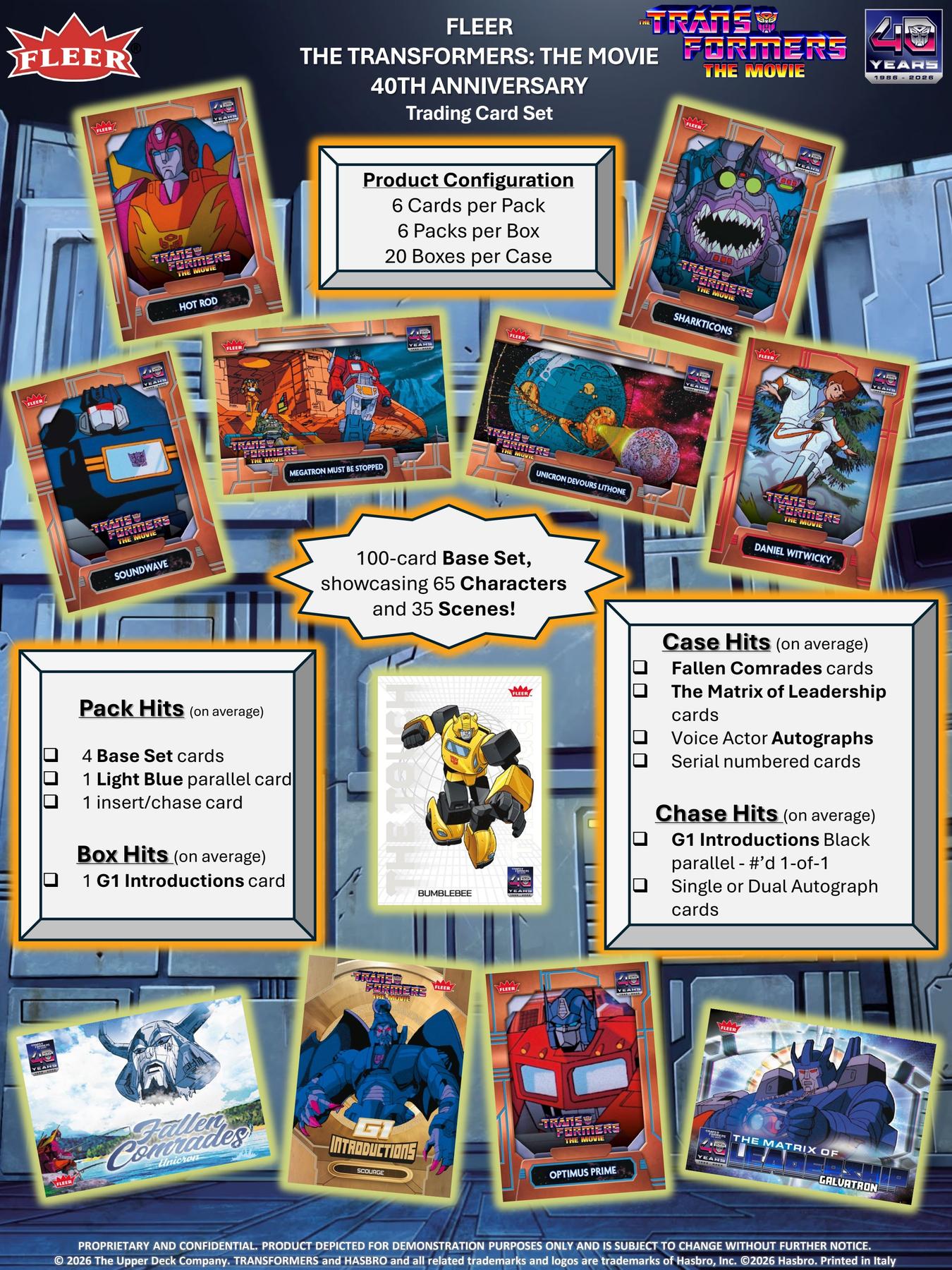 2026 Upper Deck Fleer Transformers: The Movie 40th Anniversary Blaster Box