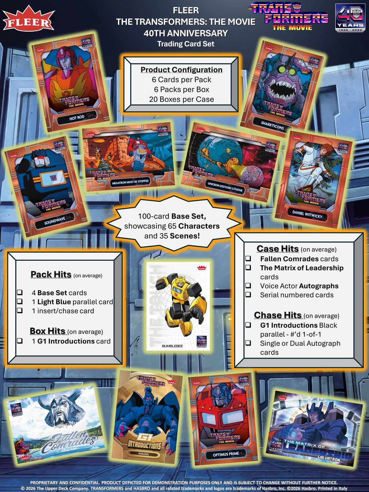 2026 Upper Deck Fleer Transformers: The Movie 40th Anniversary Blaster Box