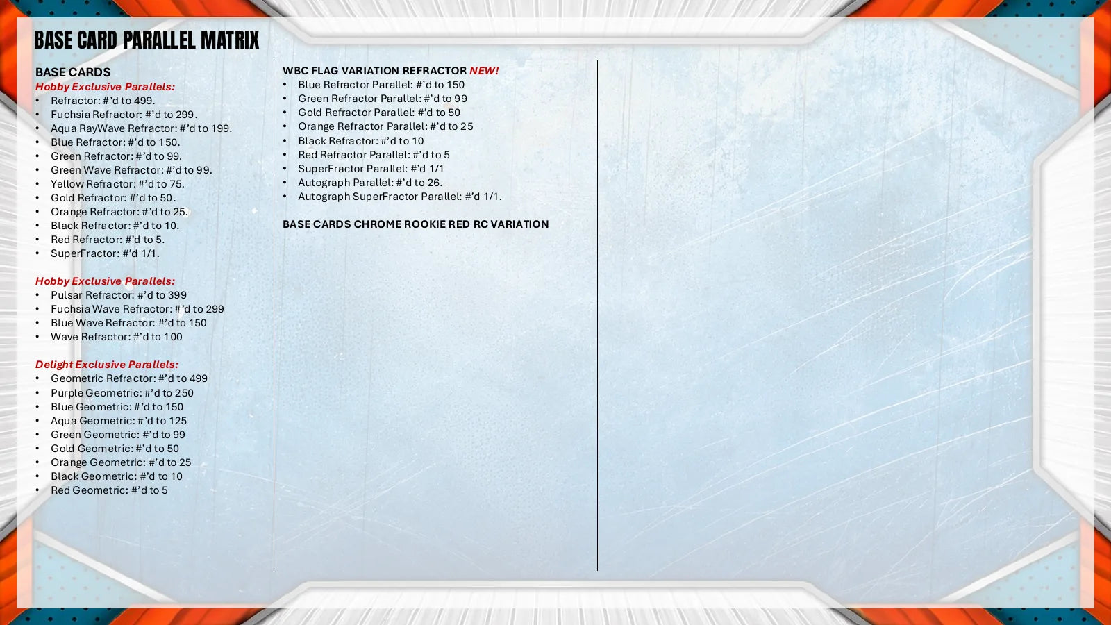 2026 Bowman Chrome Baseball Delight Box