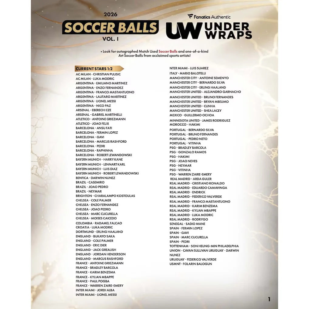 2026 Fanatics Under Wraps Soccer Ball Mystery Box