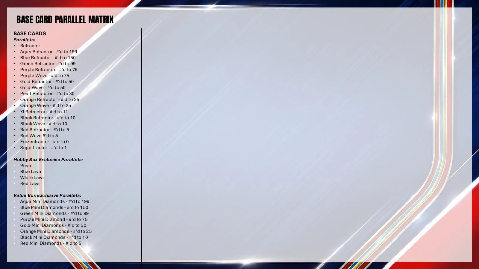 2026 Topps Chrome MLS Soccer Hobby Box