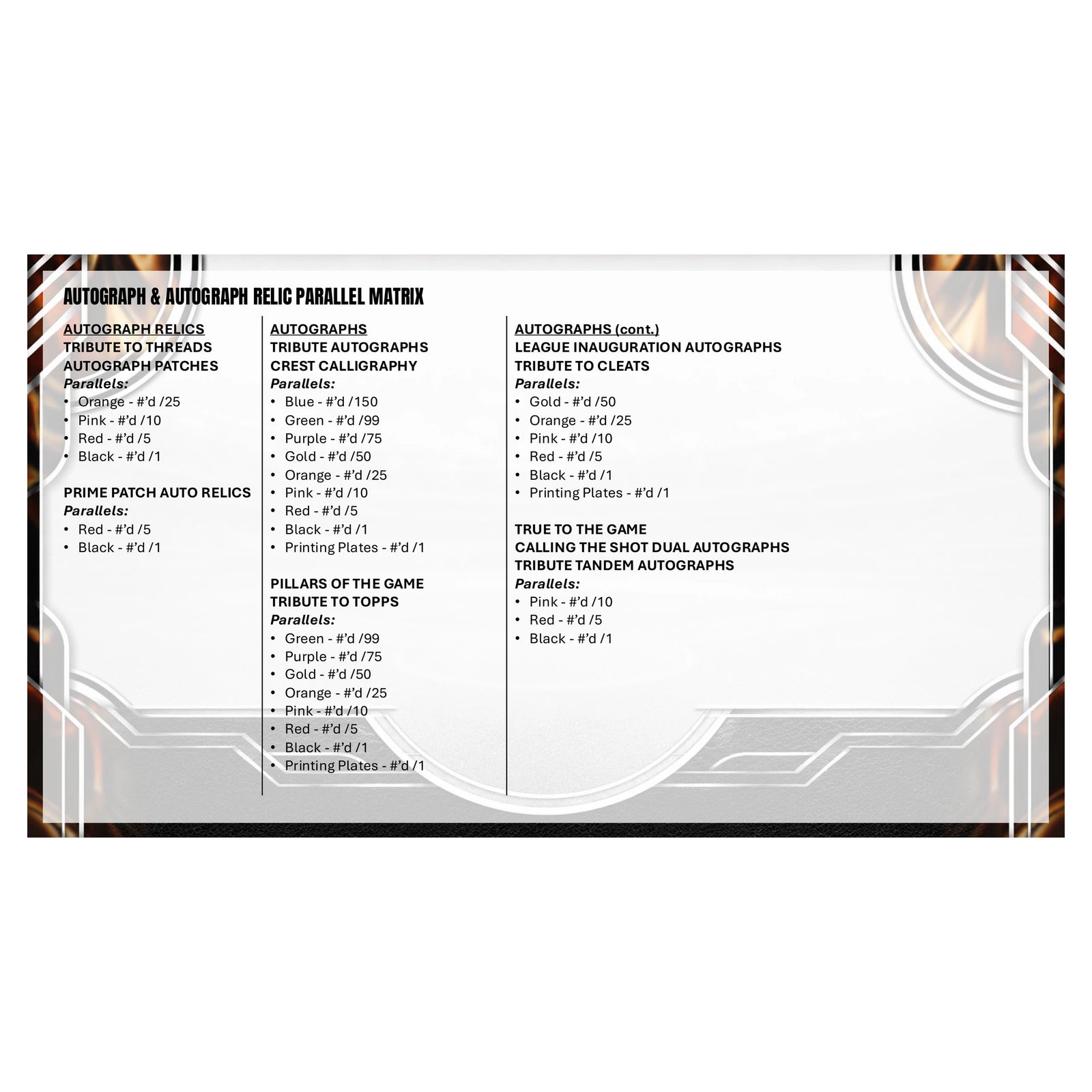 2026 Topps Tribute Baseball Hobby Box