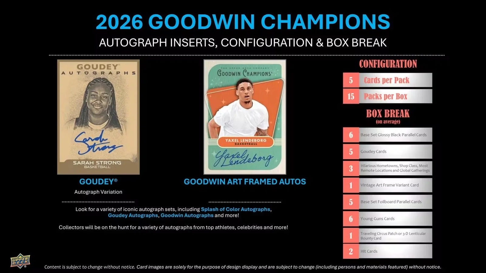 2026 Upper Deck Goodwin Champions Hobby Box (Pricing In Store Only)