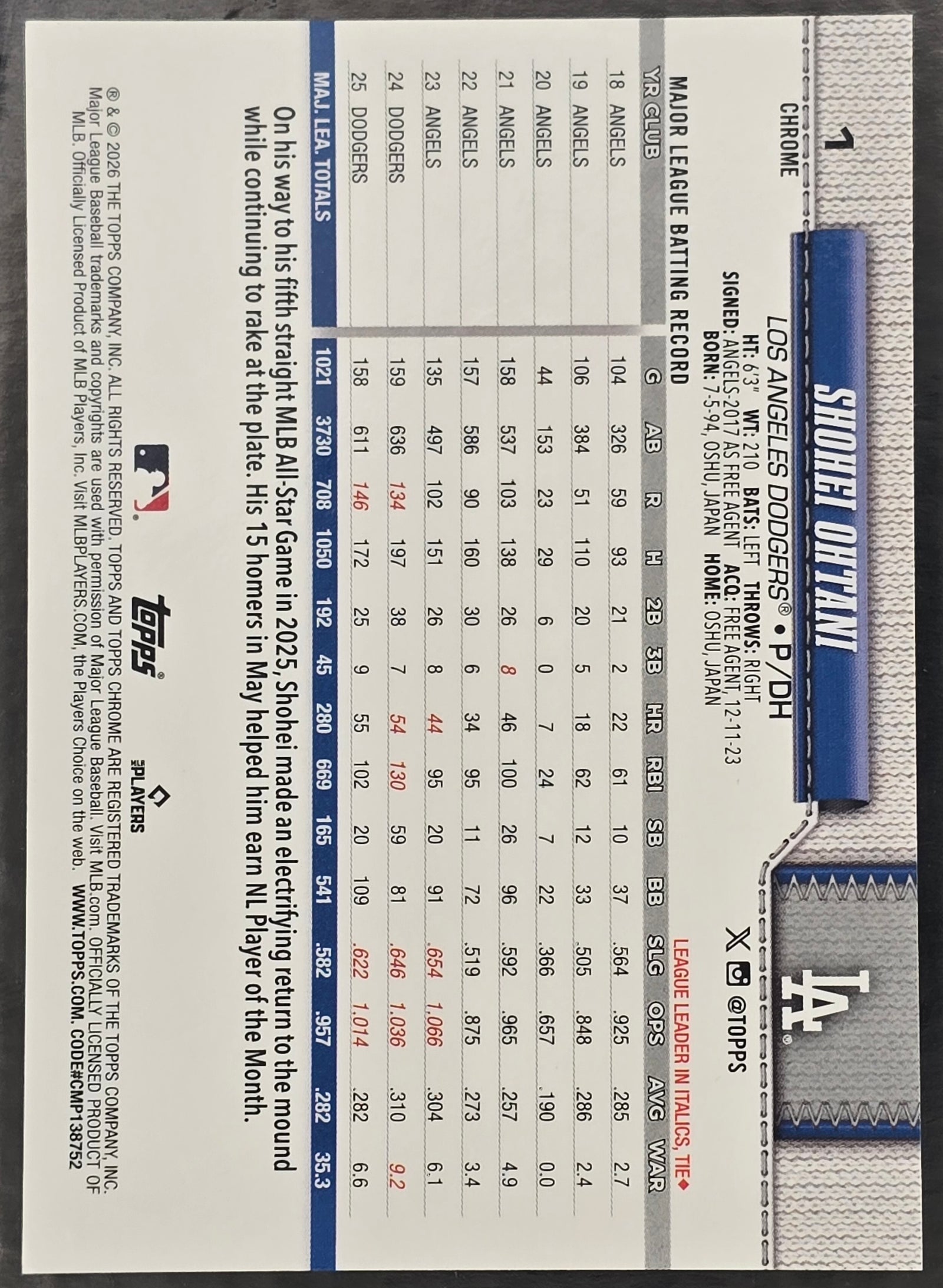 2026 Topps Chrome SHOHEI OHTANI Image Variation World Series Champions 7/75