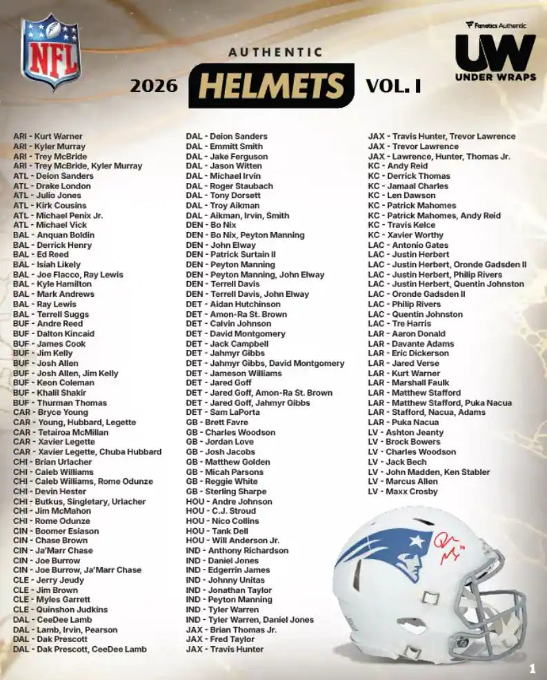 2026 Fanatics Under Wraps NFL Replica Helmet Vol. I