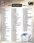 2026 Fanatics Under Wraps NFL Replica Helmet Vol. I