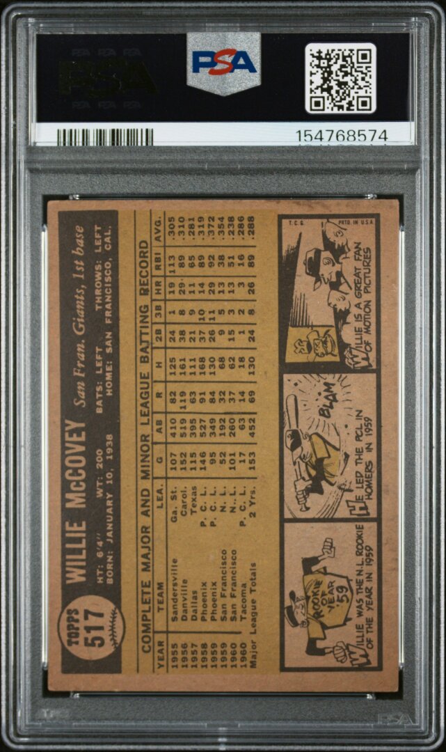 1961 Topps #517 Willie Mccovey PSA 4