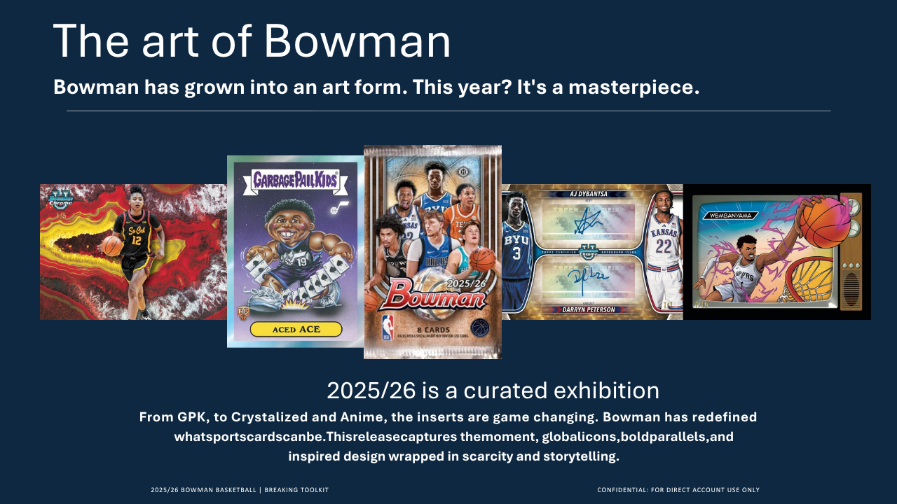 2025-26 Bowman Basketball Jumbo Hobby Box
