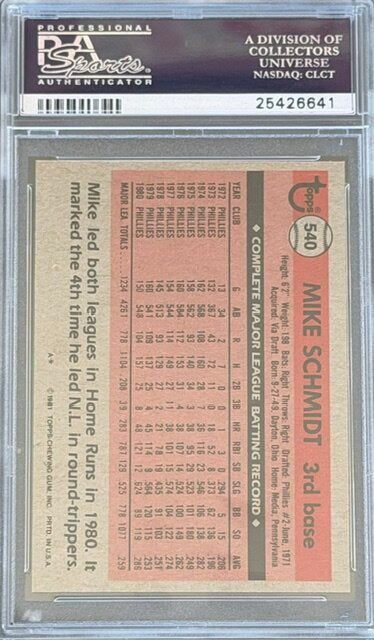 1981 Topps #540 Mike Schmidt PSA 9