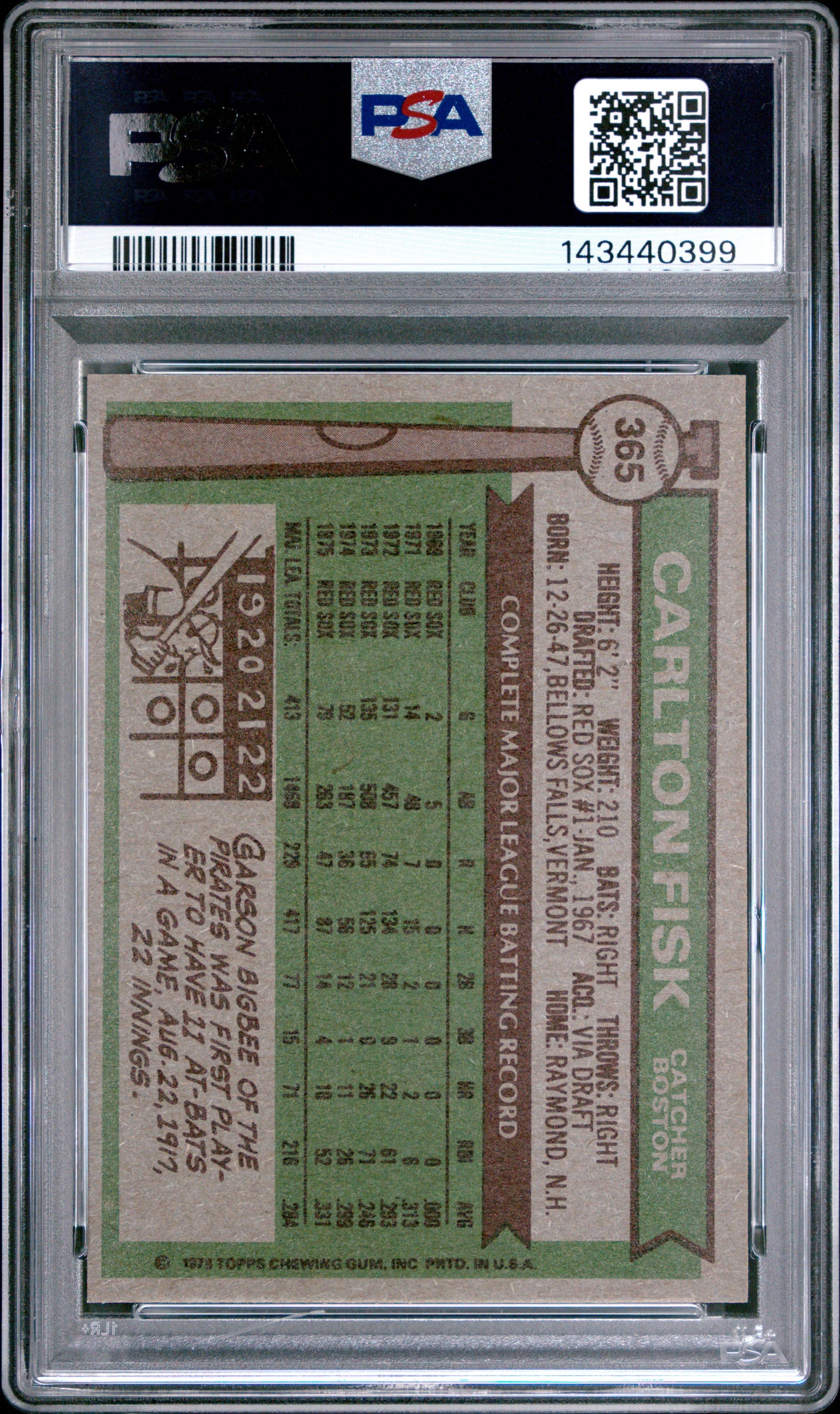 1976 Topps 365 Carlton Fisk  PSA 7