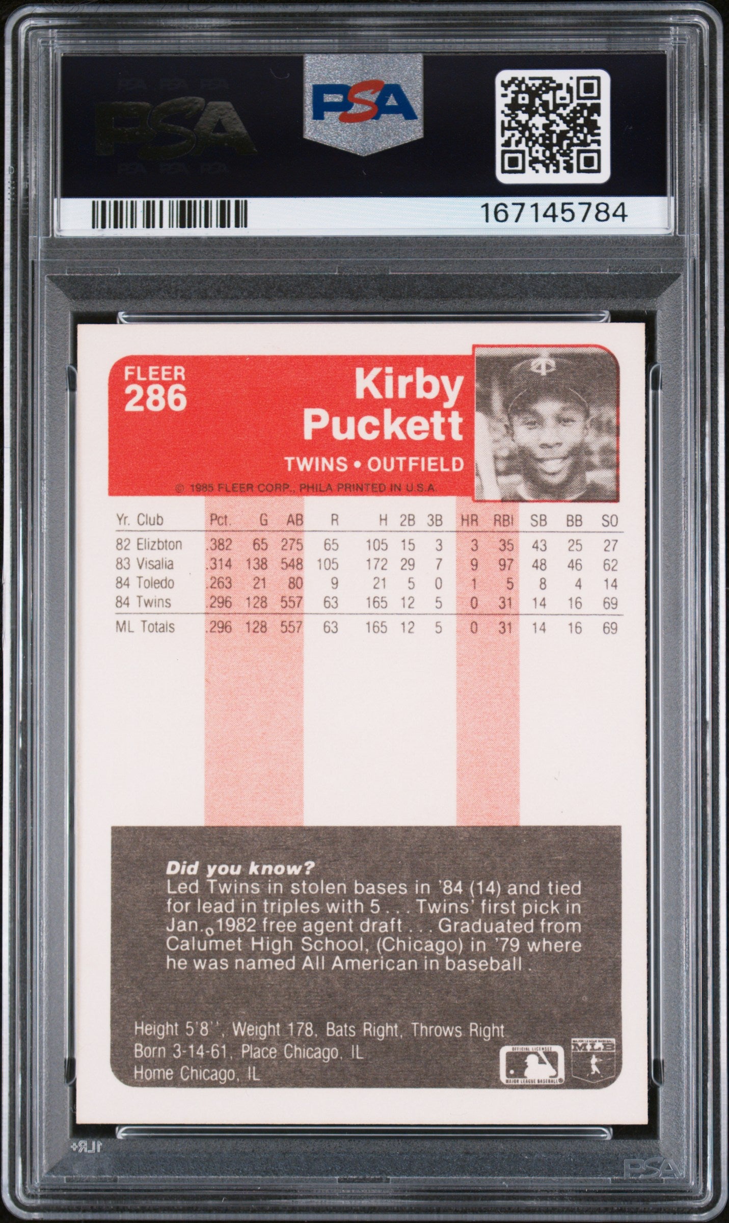 1985 FLEER 286 KIRBY PUCKETT PSA 9 - back