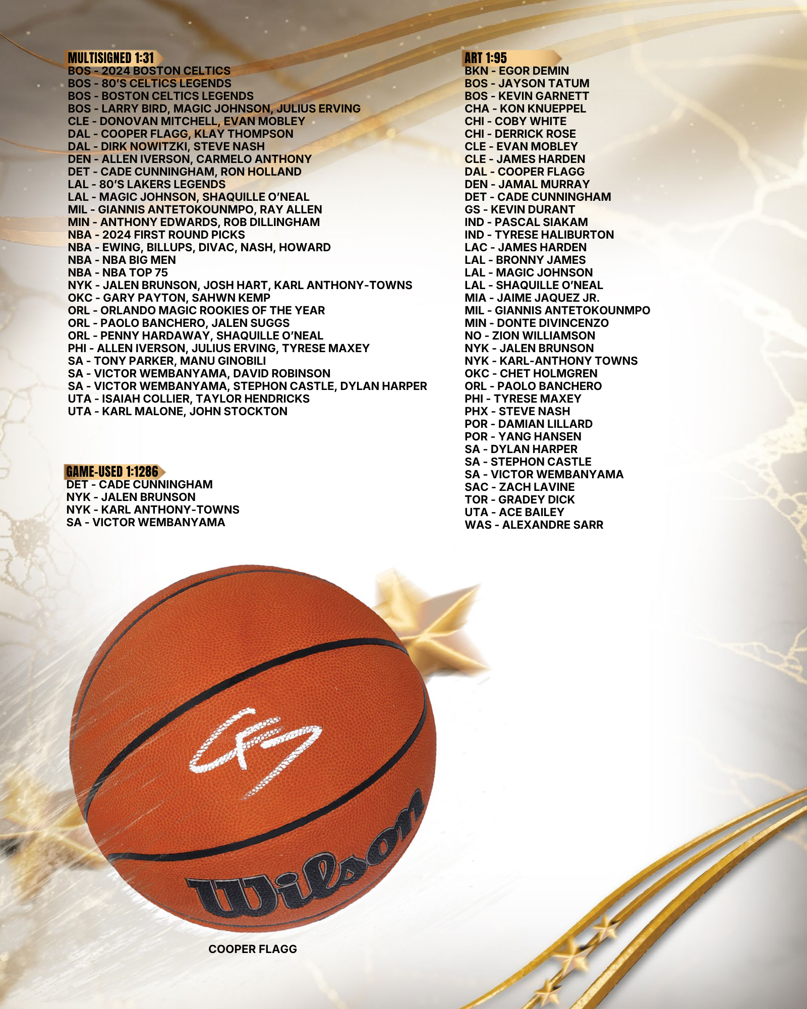 2026 Fanatics Under Wraps NBA Basketball Vol. I