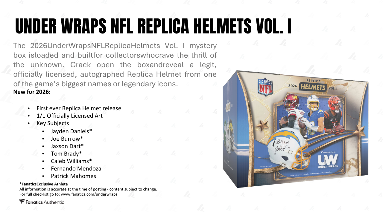 2026 Fanatics Under Wraps NFL Replica Helmet Vol. I