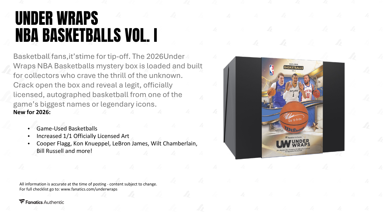 2026 Fanatics Under Wraps NBA Basketball Vol. I