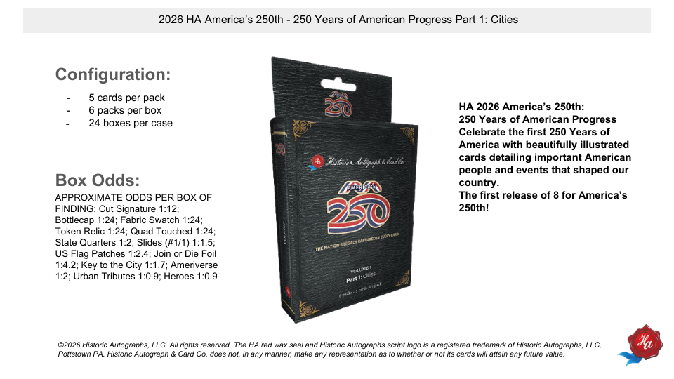 2026 Historic Autograph America's 250th Part 1