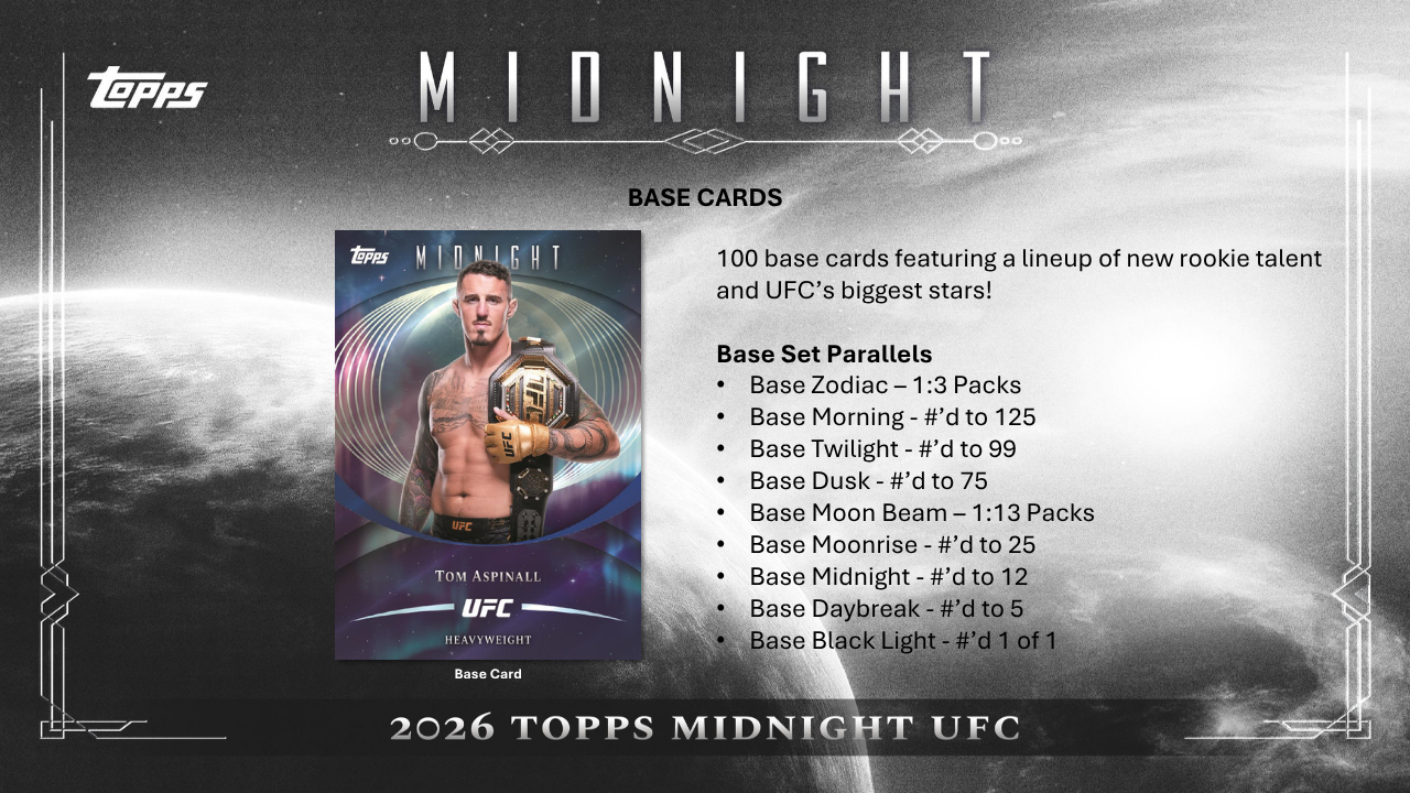 2026 Topps UFC Midnight Hobby Box