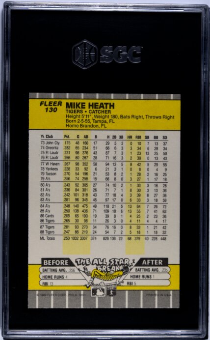 1989 Fleer Tom Brookens Mike Heath Back SGC 6.5