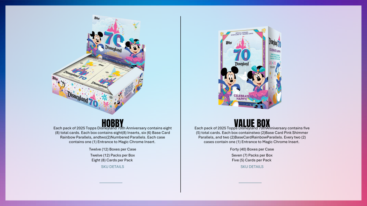 2025 Topps Disneyland 70th Anniversary Blaster Box