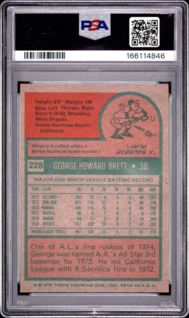 1975 Topps George Brett PSA 3 #228
